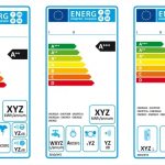 Energy efficiency class labels