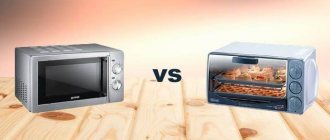 What is the difference between a mini-oven and a microwave?
