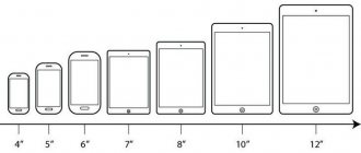 What are the tablet sizes in inches: Table