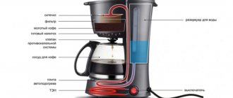drip coffee maker and its device