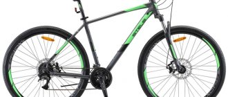 TOP 10 Rating of the best mountain bikes of 2019-2021.